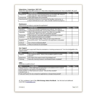 JIRA Application Comparison