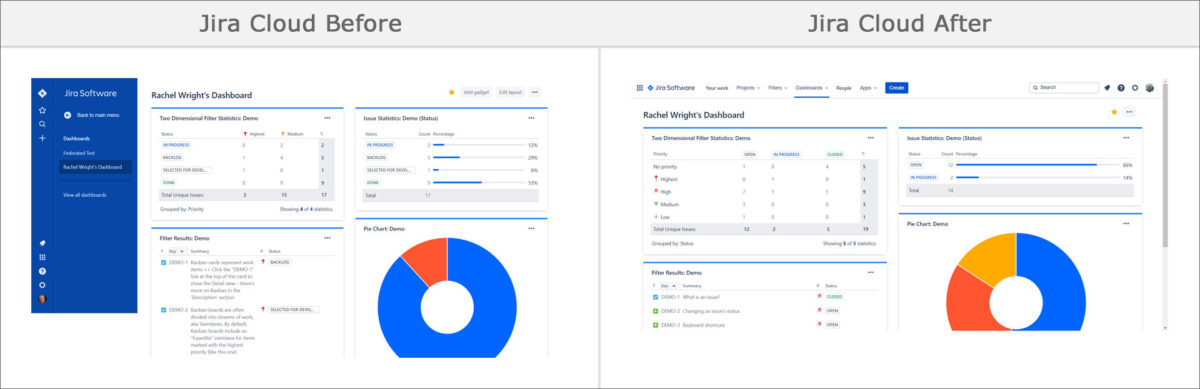 Jira Cloud Navigation Comparison