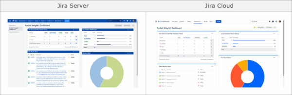 Jira Server vs Jira Cloud Interface Comparison - Strategy for Jira®