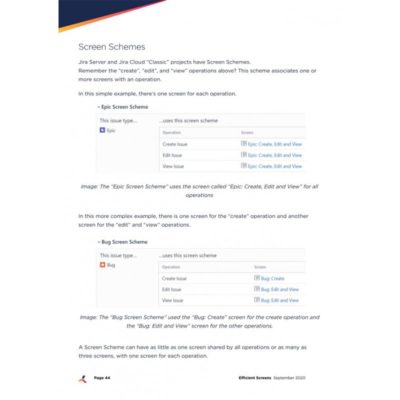 Better Form Design in Jira (Digital)