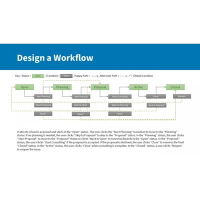 Jira: Advanced Administration on LinkedIn