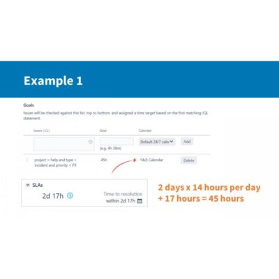 Jira Service Management: Administration on LinkedIn