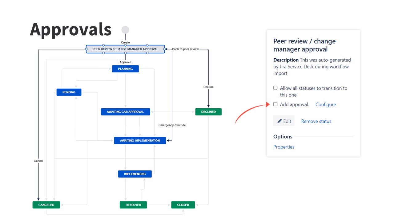 Which type of Jira do I have? - Strategy for Jira ®