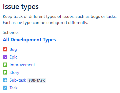 Issue type scheme