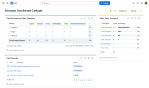 Jira Dashboard Gadgets